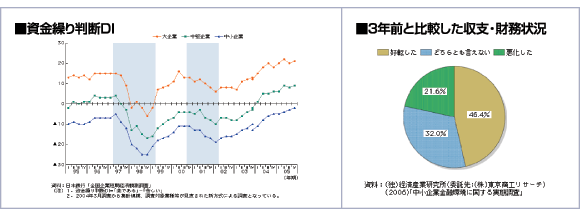 J蔻fch