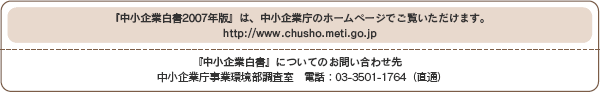 wƔ2007NŁx́Aƒ̃z[y[Wł܂B http://www.chusho.meti.go.jp wƔxɂĂ̂₢킹 ƒƊ@dbF03-3501-1764iʁj