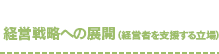 経営戦略とITCプロセス